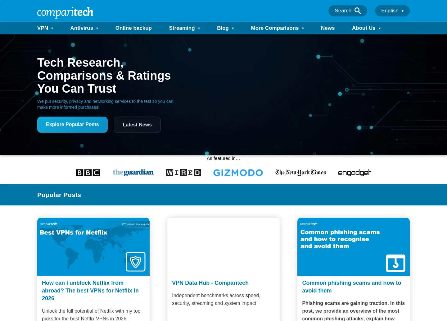 comparitech.com — a measured funnel