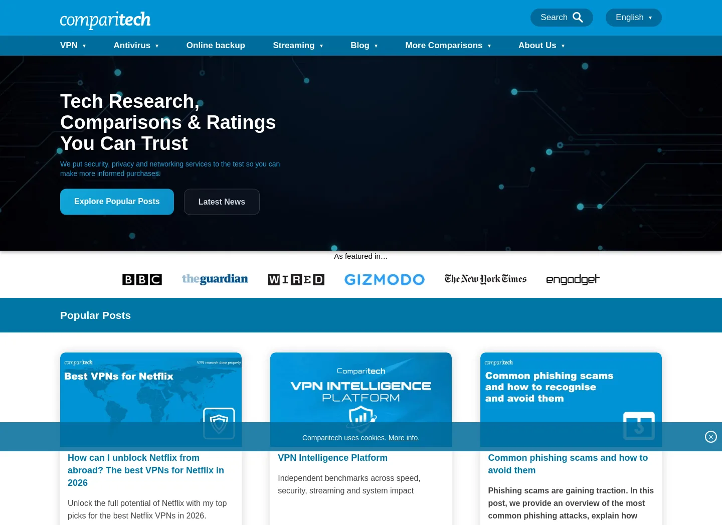 comparitech.com — a measured funnel
