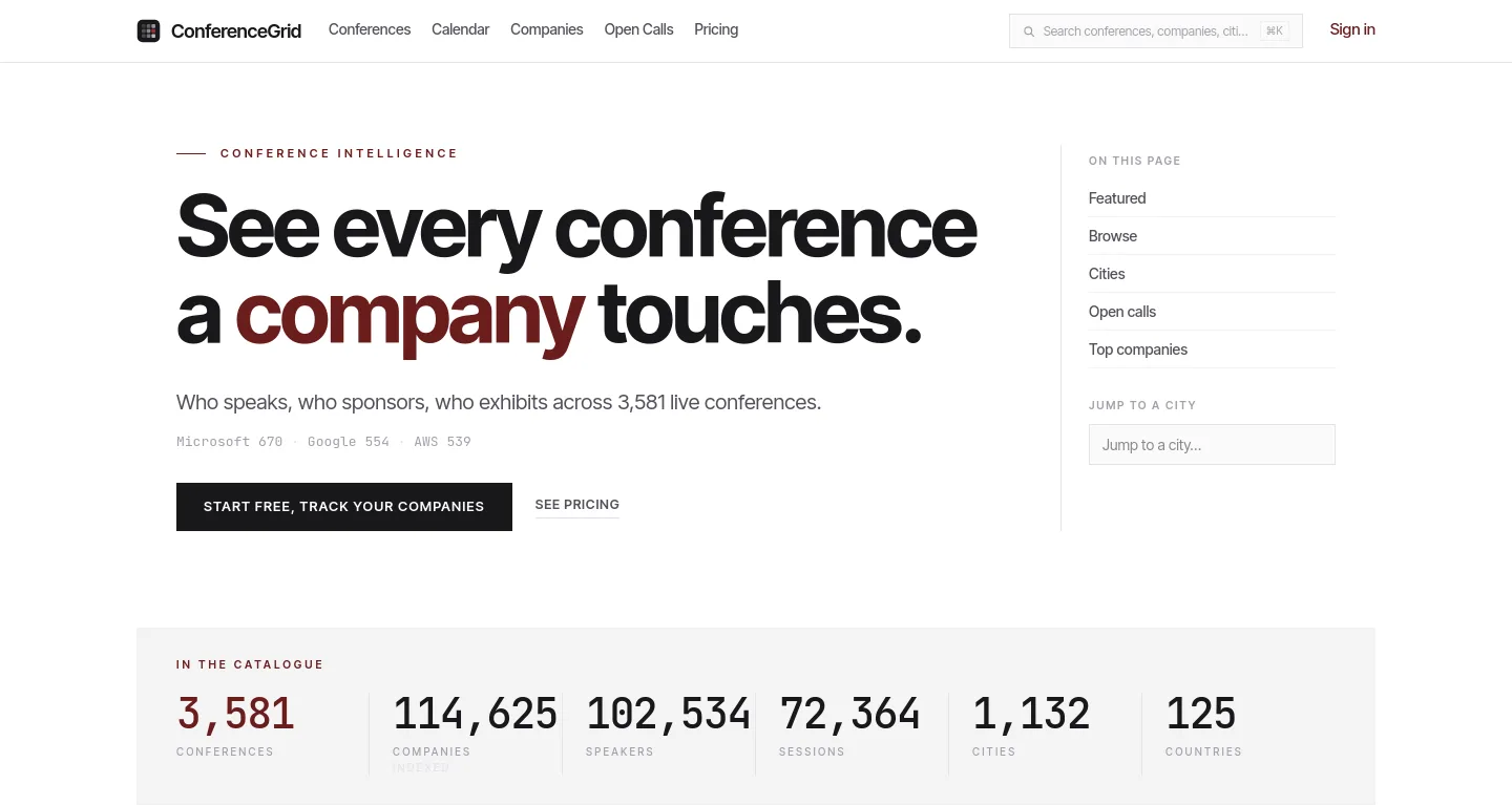 conferencegrid.com — a measured funnel