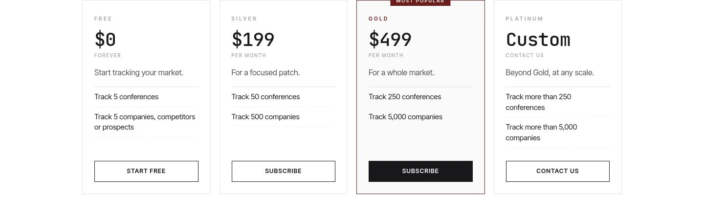 conferencegrid.com — a real Pricing section