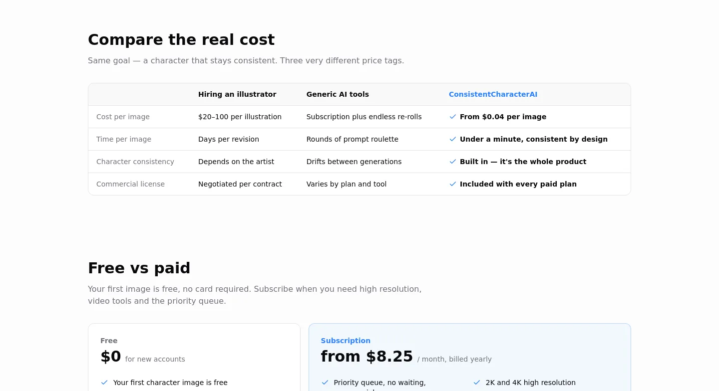 consistentcharacterai.com — Comparison