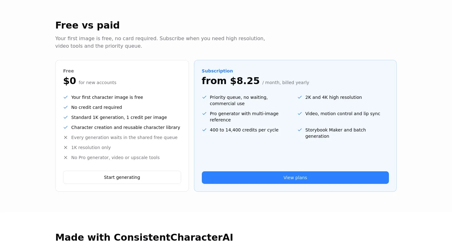 consistentcharacterai.com — Pricing