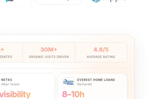 Rating element from contentpen.ai