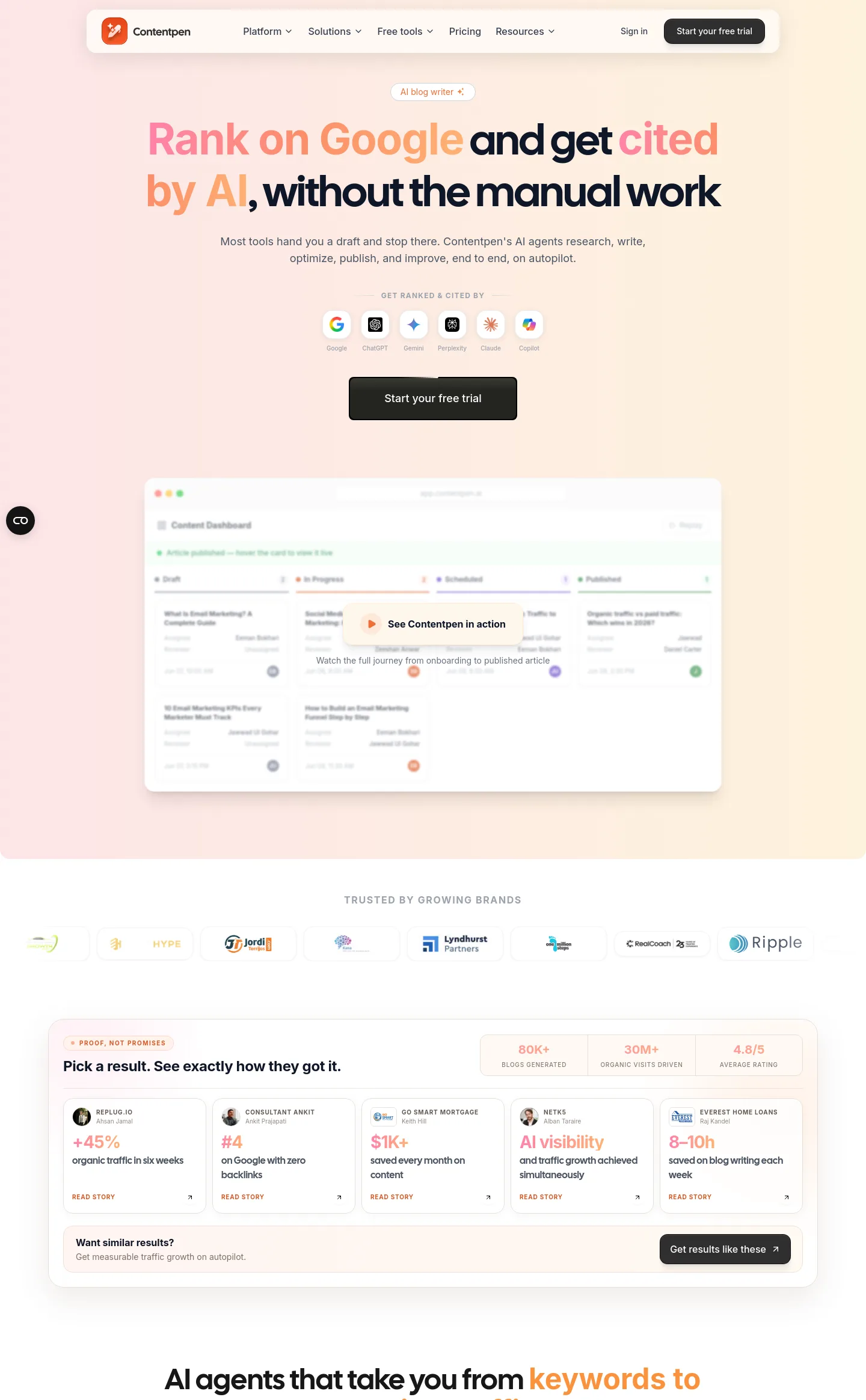 contentpen.ai — a measured funnel