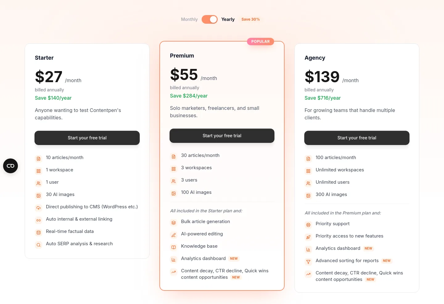 contentpen.ai Pricing section