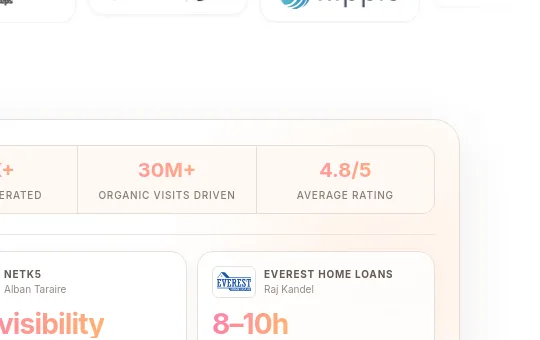Rating element from contentpen.ai