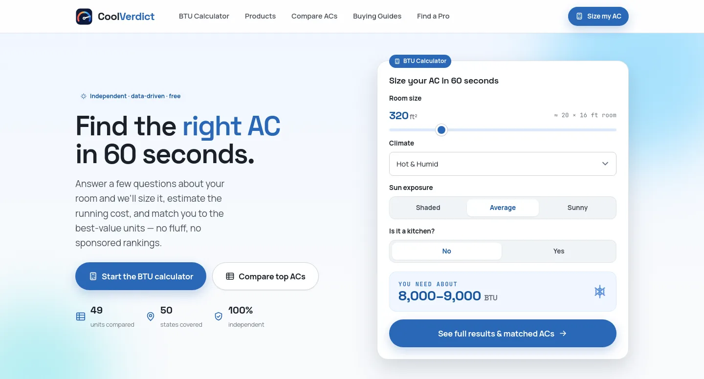 coolverdict.com — a measured funnel