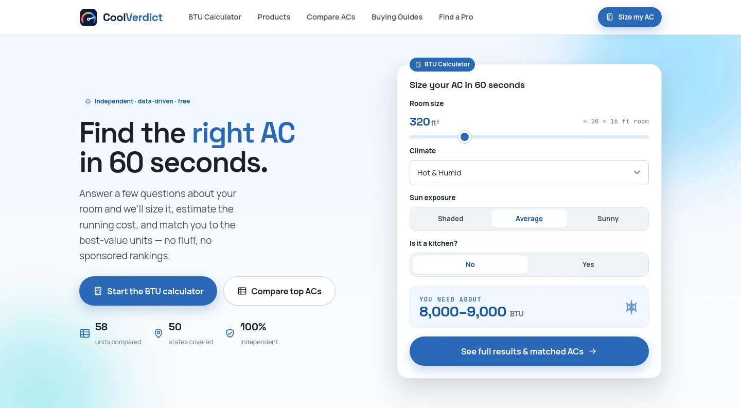 coolverdict.com — a measured funnel