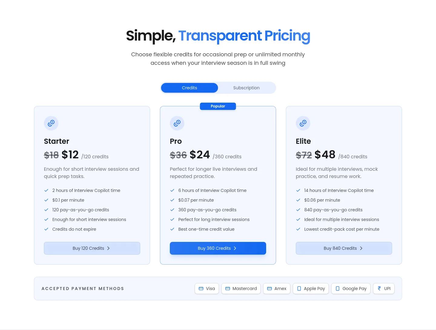 coprep.ai — a real Pricing section
