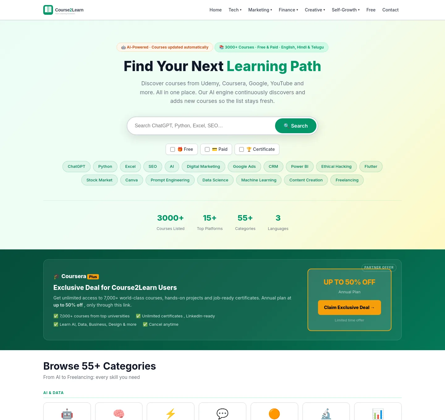 course2learn.in — a measured funnel