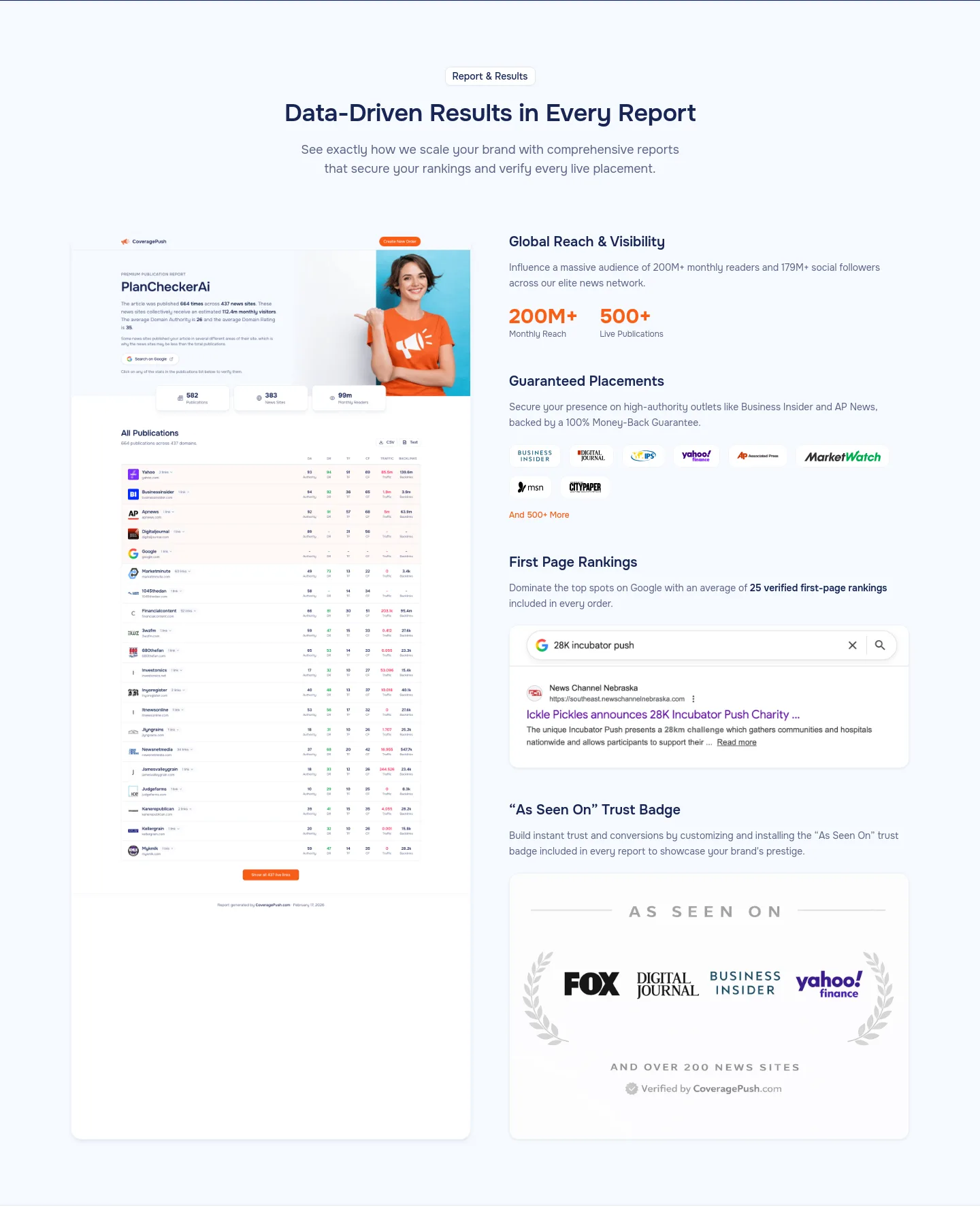 coveragepush.com — Logo Wall