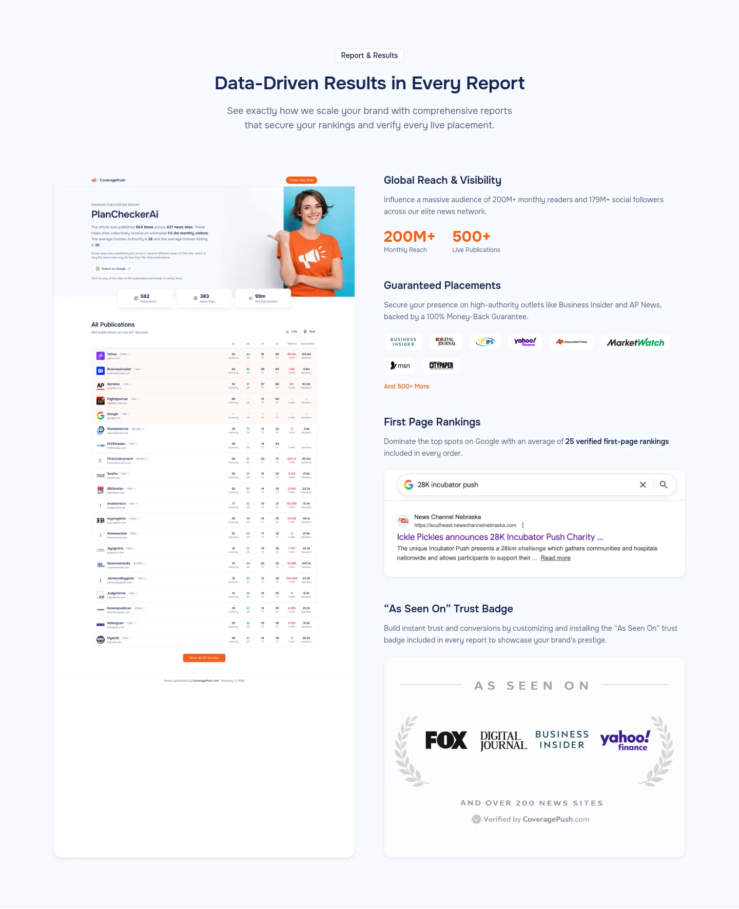 coveragepush.com — Logo Wall