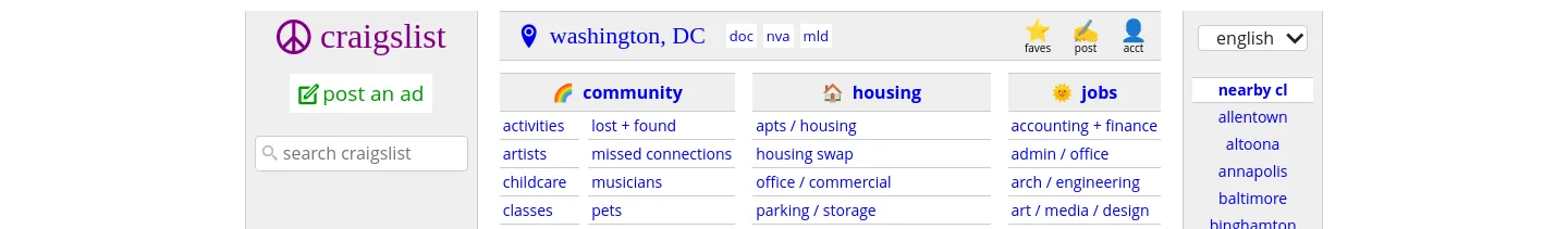 craigslist.org — a measured funnel