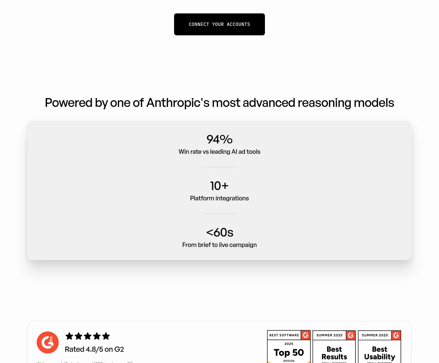 creatify.ai — a real Pricing section