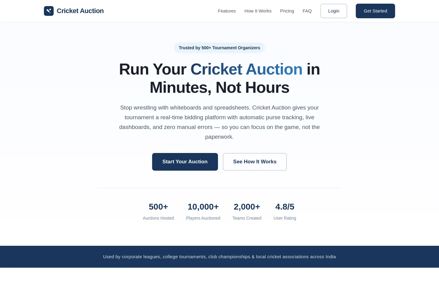 cric.auction — a measured funnel
