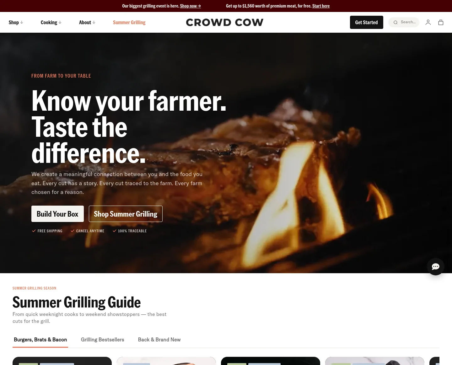 crowdcow.com — a measured funnel