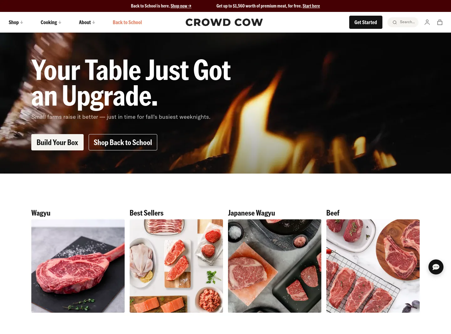 crowdcow.com — a measured funnel