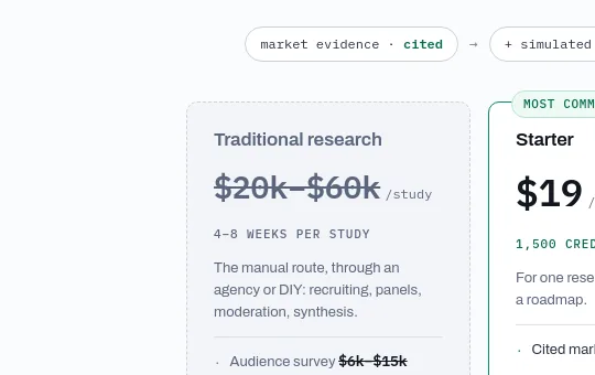 Price anchor element from crowdproof.ai