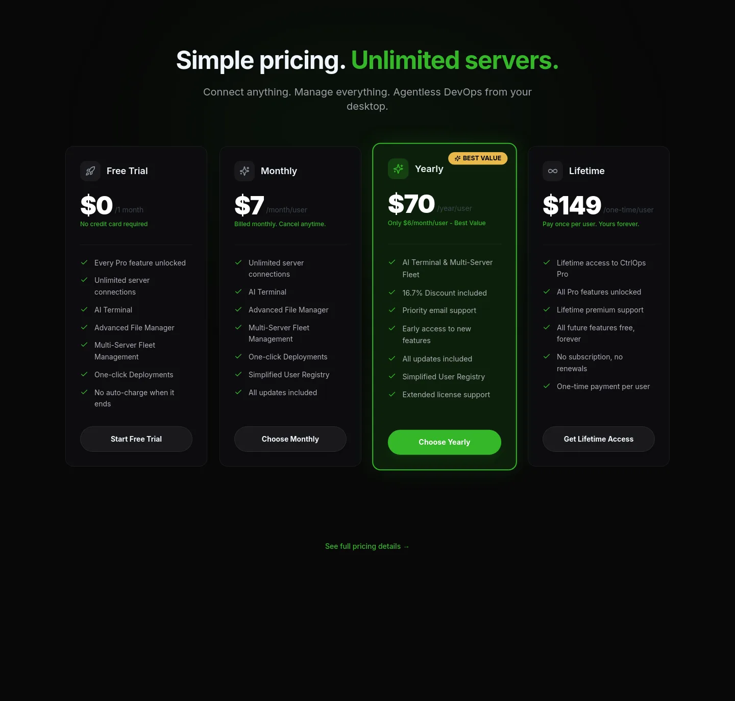 ctrlops.io — Pricing