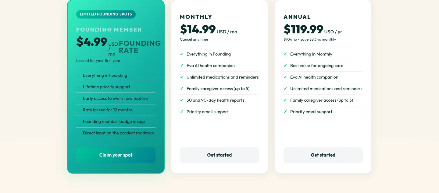 cureva.app — a real Pricing section