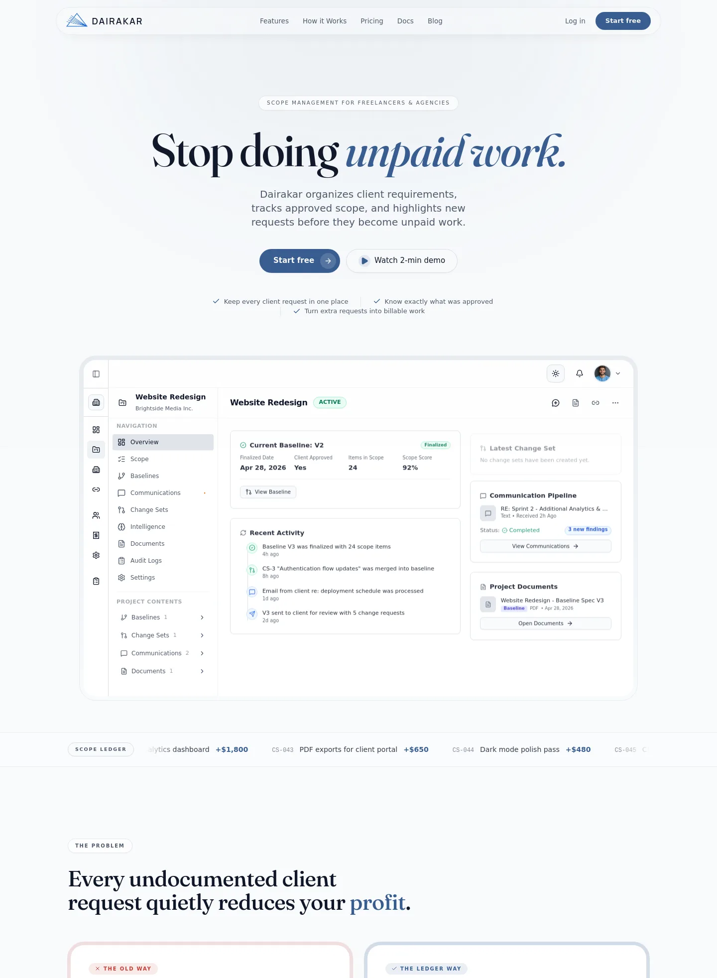 dairakar.com — a measured funnel