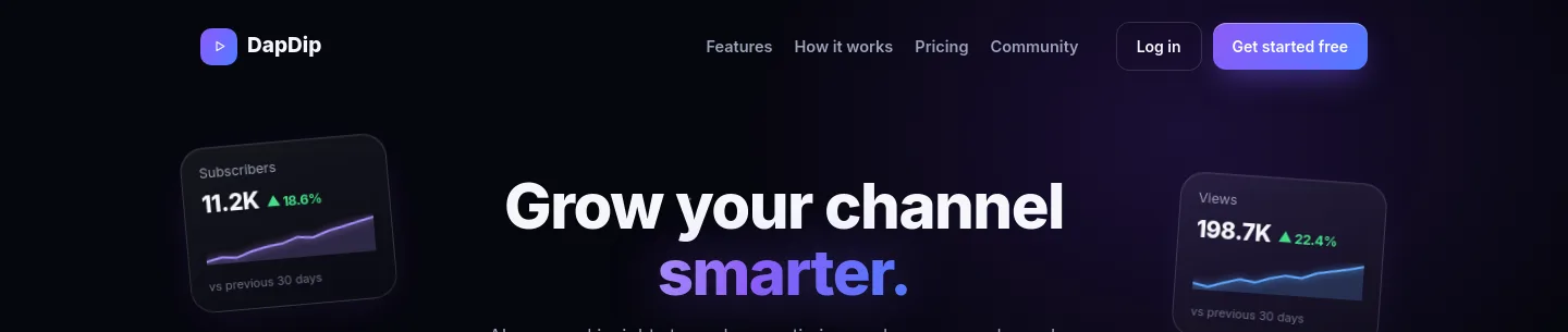 dapdip.com — a measured funnel