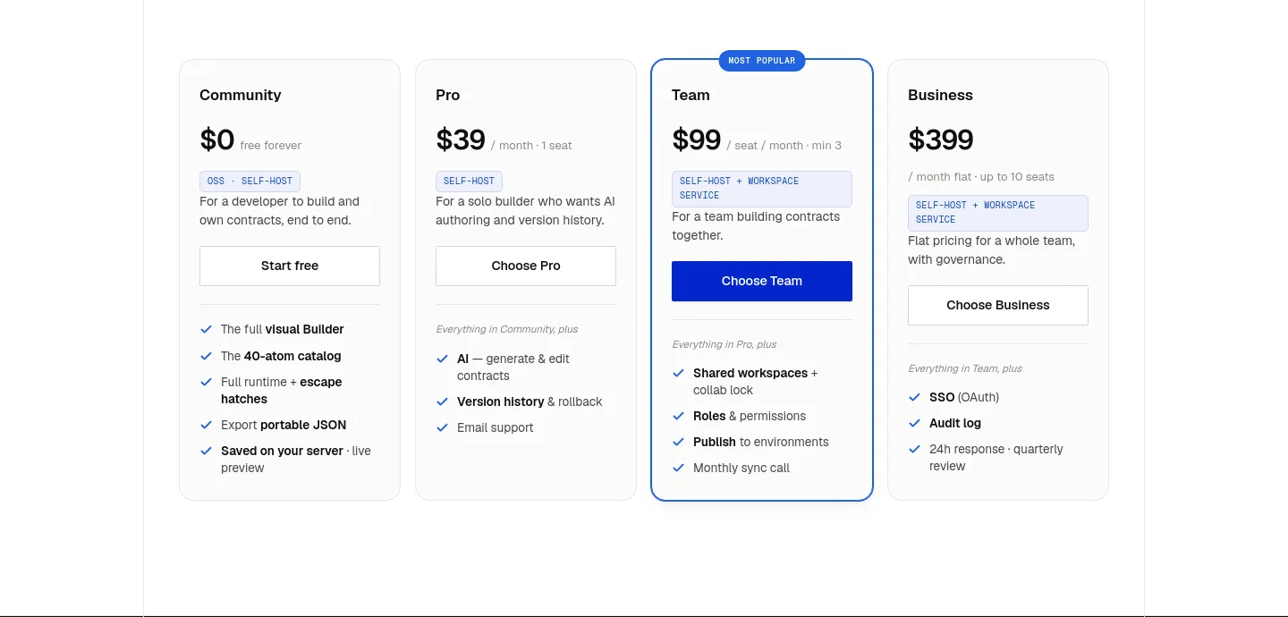 dashforge-ui.com — Pricing