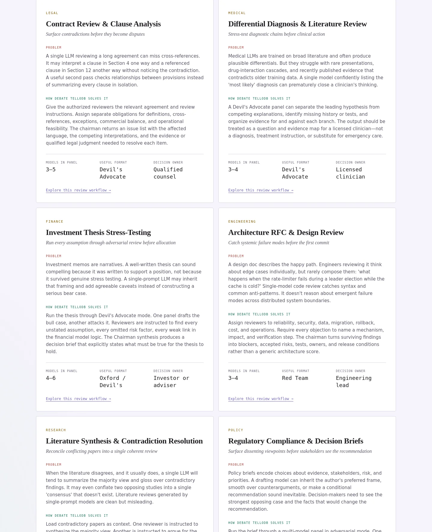 debate.tellodb.com — a real Features section