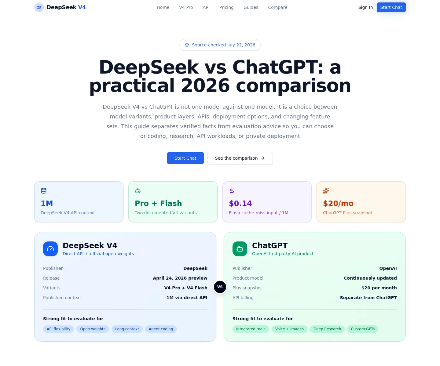 deepseek-v4.io Hero section