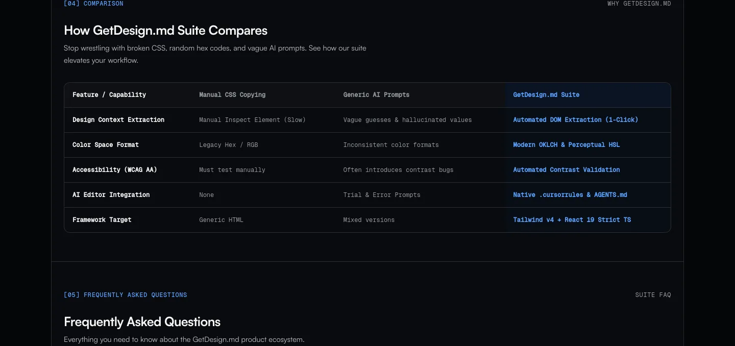 designmd.fun — a real Comparison section