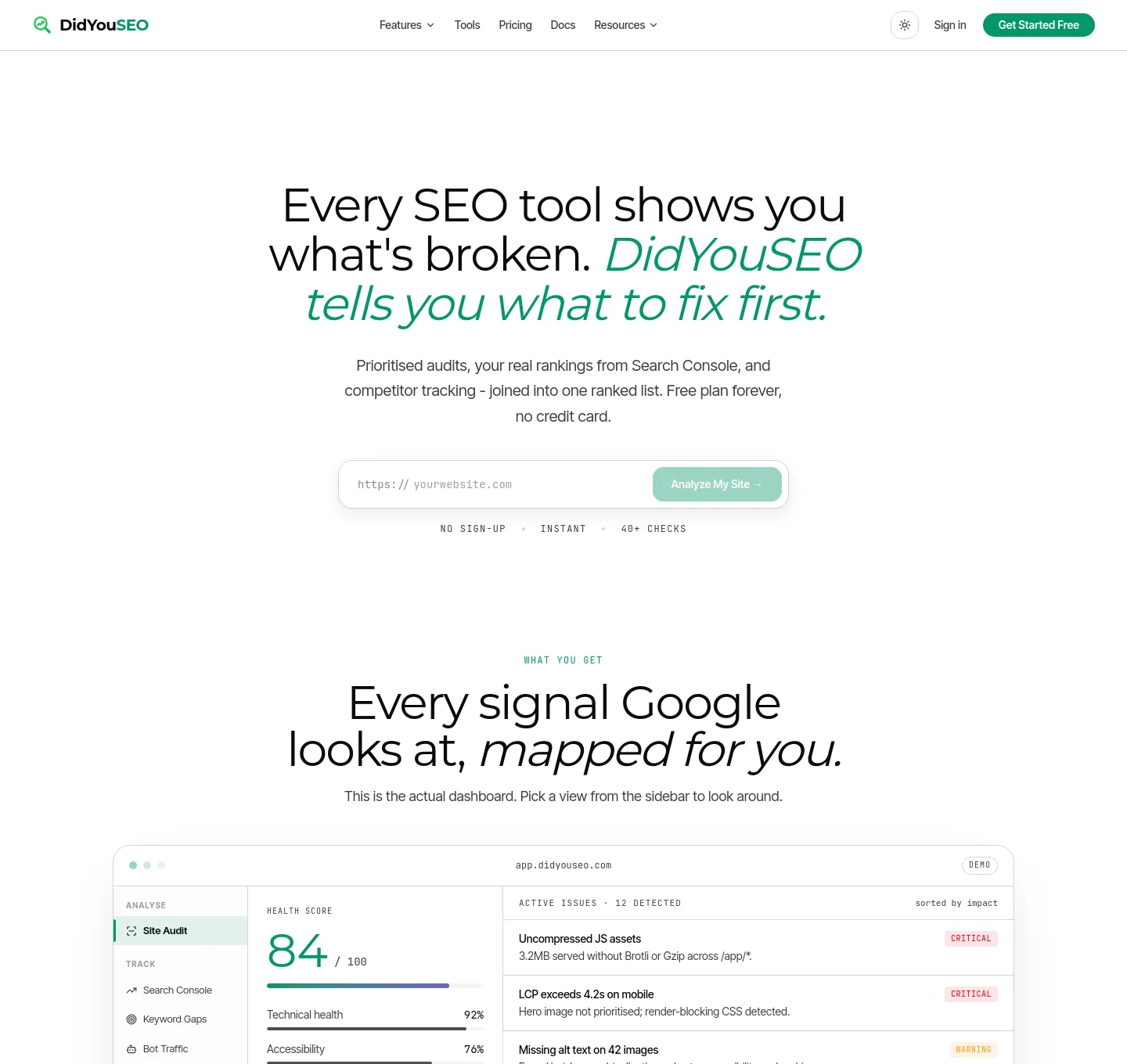 didyouseo.com — a measured funnel
