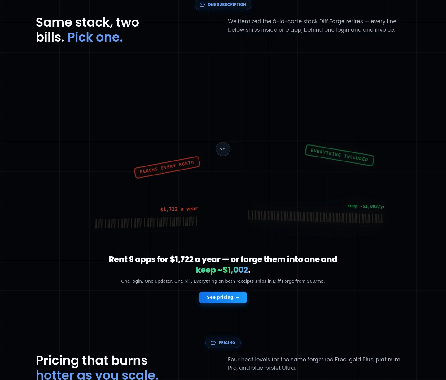 diffforge.ai Pricing section