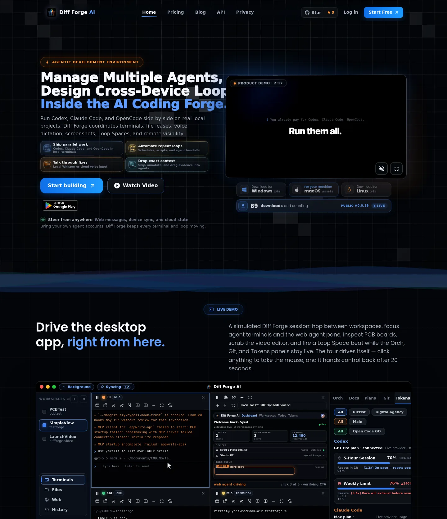 diffforge.ai — a measured funnel