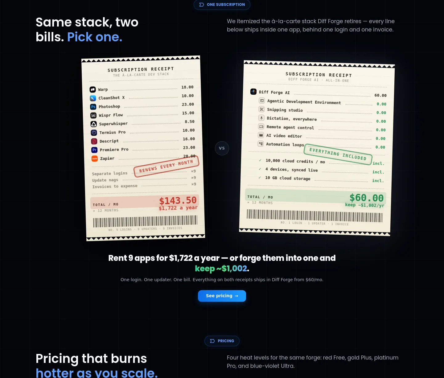 diffforge.ai — Pricing