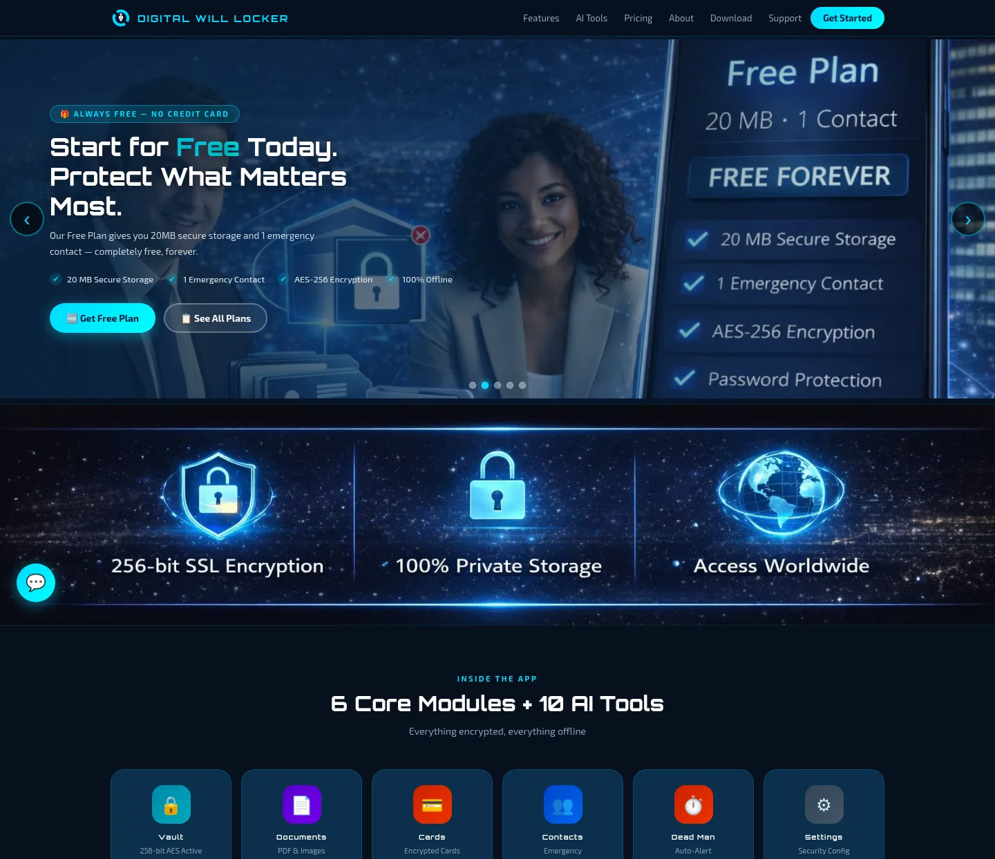 digitalwilllocker.com — a measured funnel