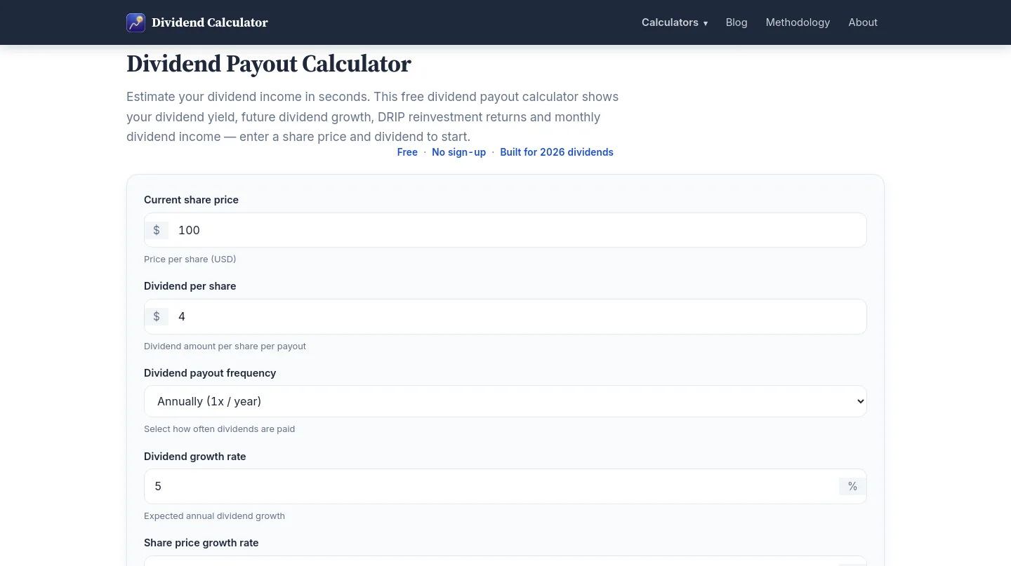 dividendpayoutcalculator.com — a measured funnel