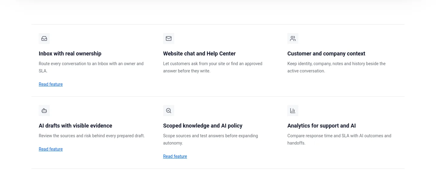 dobrodesk.com — a real Features section
