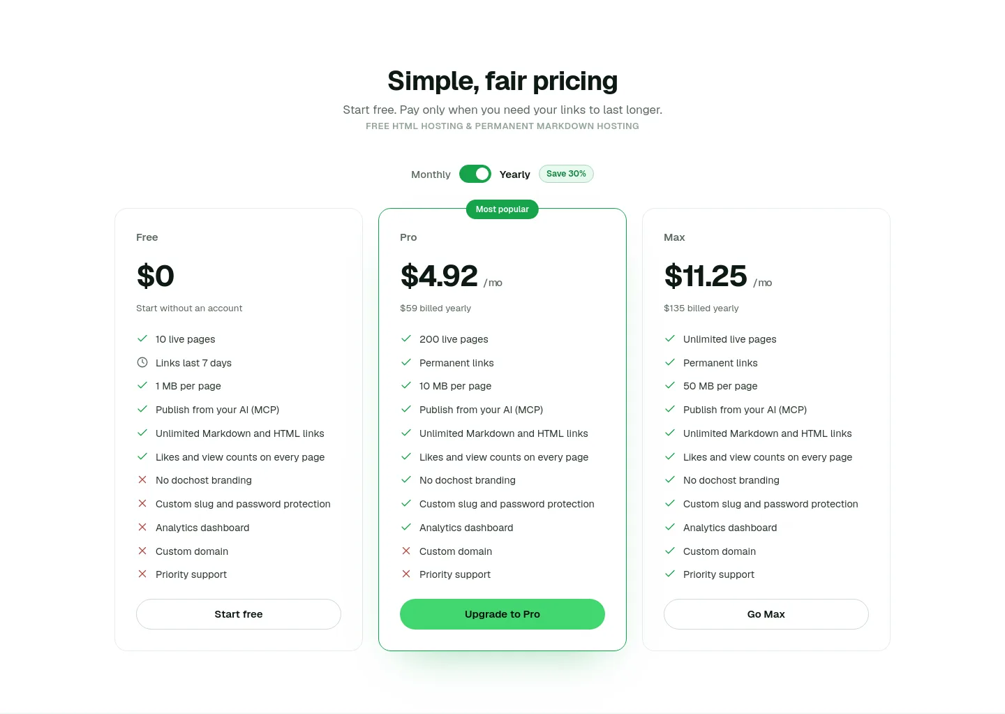 dochost.io — a real Pricing section