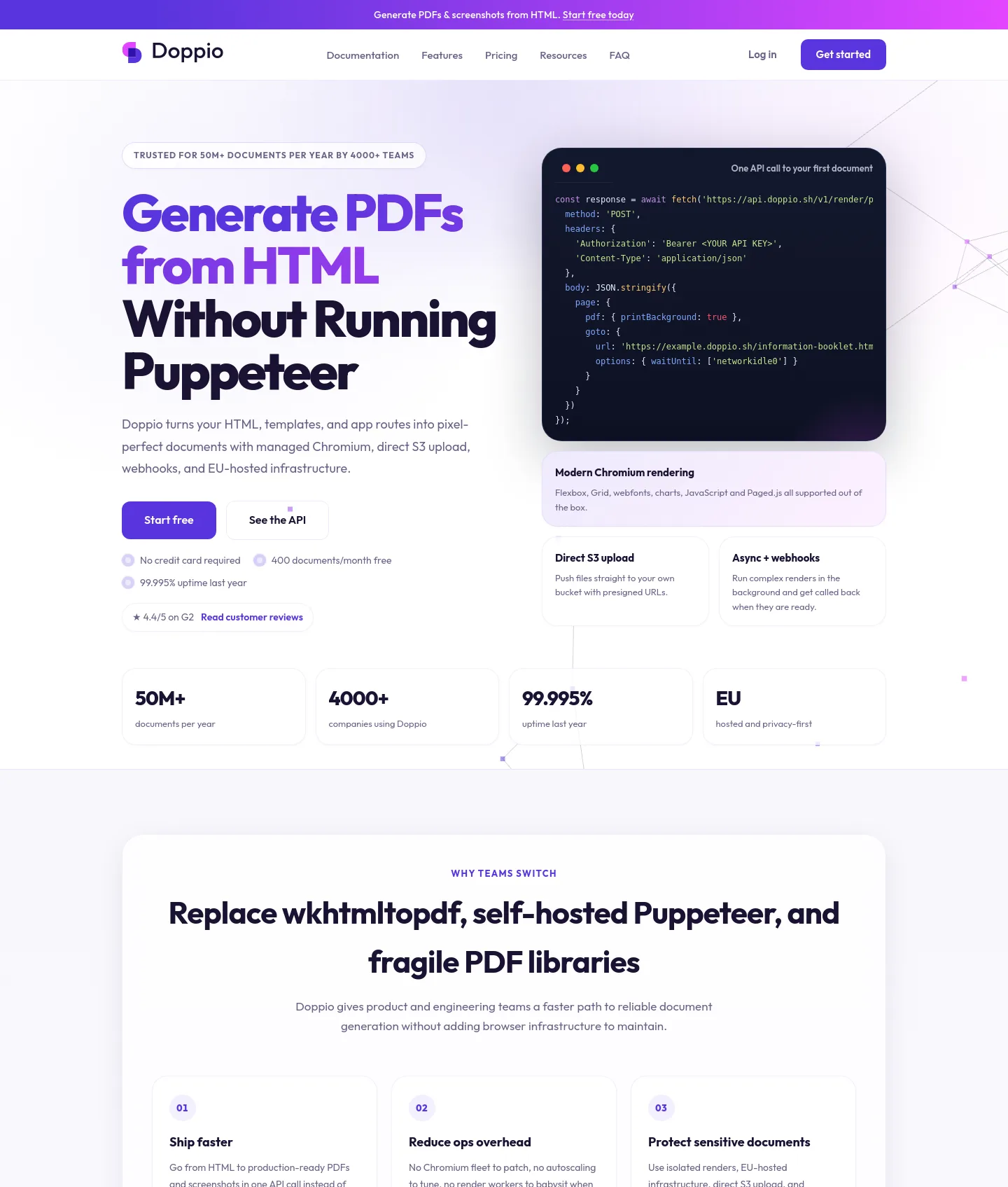 doppio.sh — a measured funnel