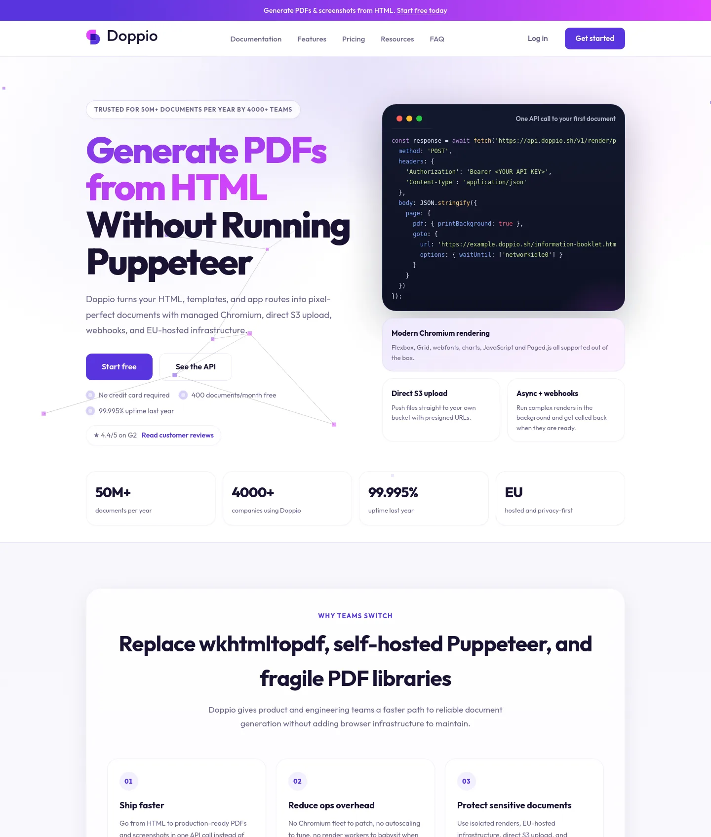 doppio.sh — a measured funnel