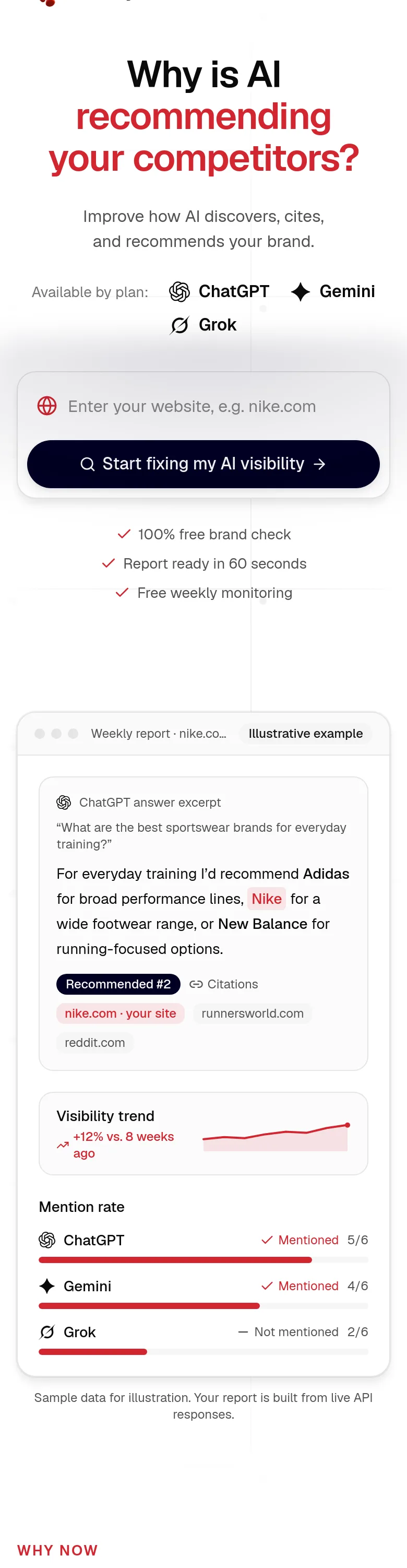 dottlyai.com — Hero