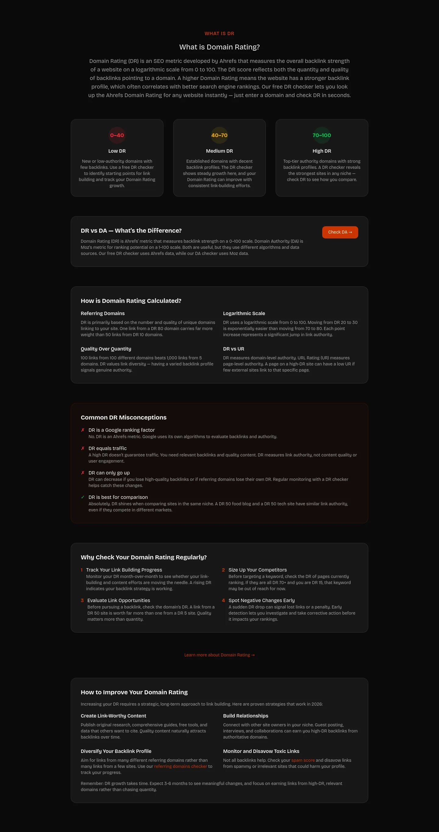 drchecker.net — a real Features section