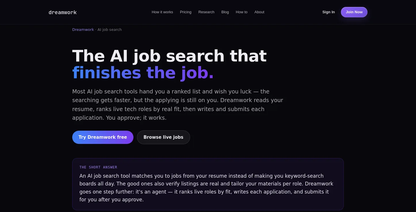 dreamworkhq.com — a measured funnel