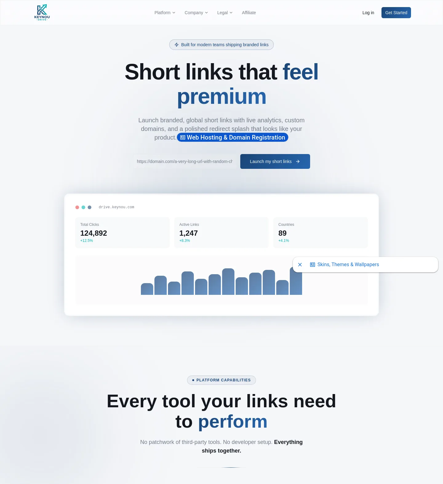 drive.keynou.com — a measured funnel