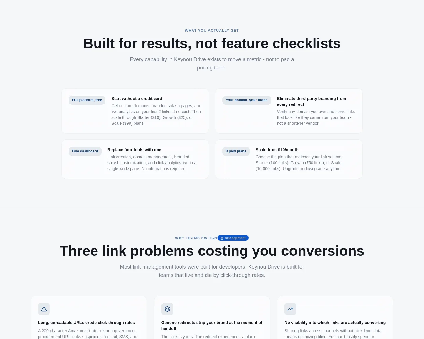 drive.keynou.com — a real Pricing section