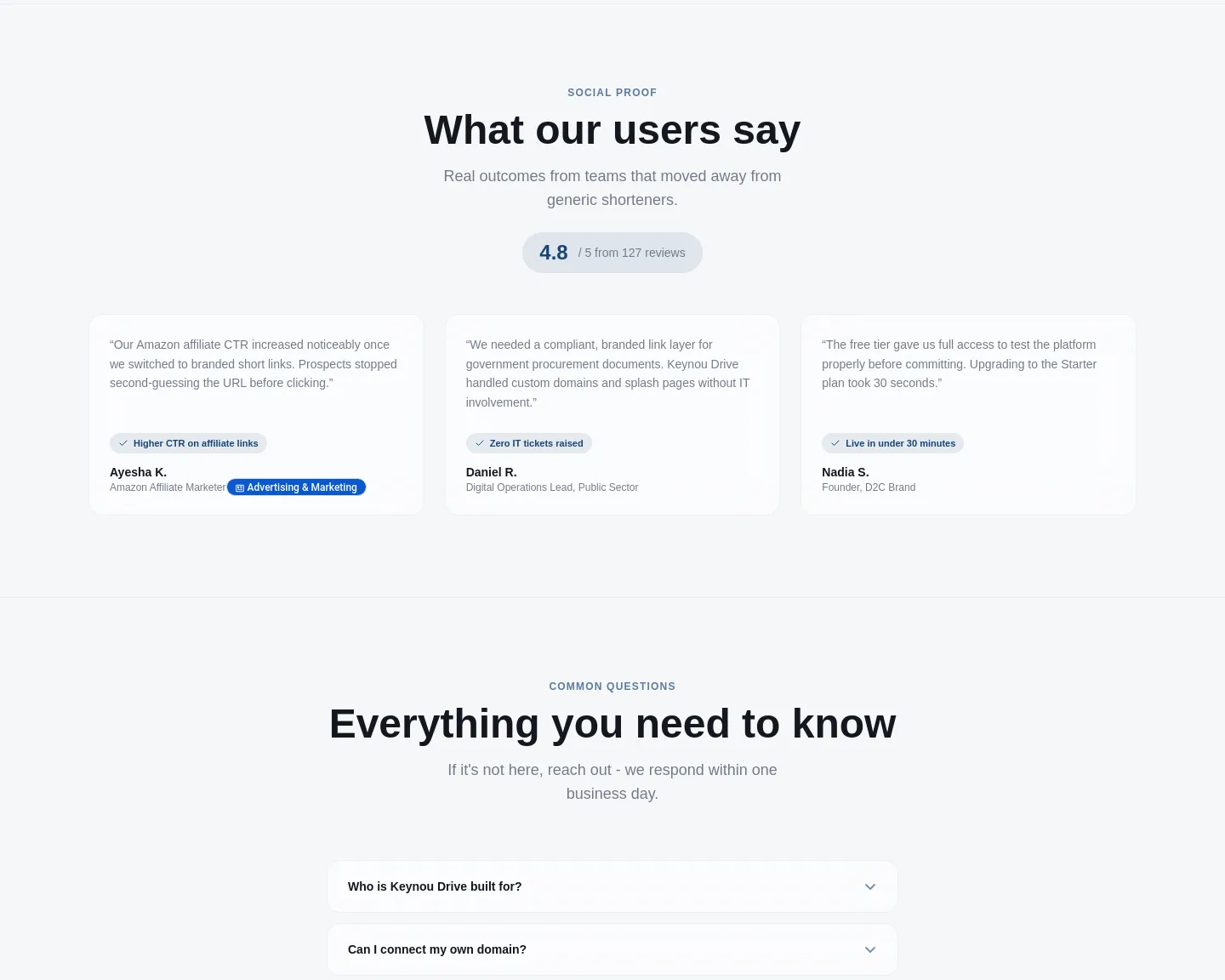 drive.keynou.com — a real Reviews section