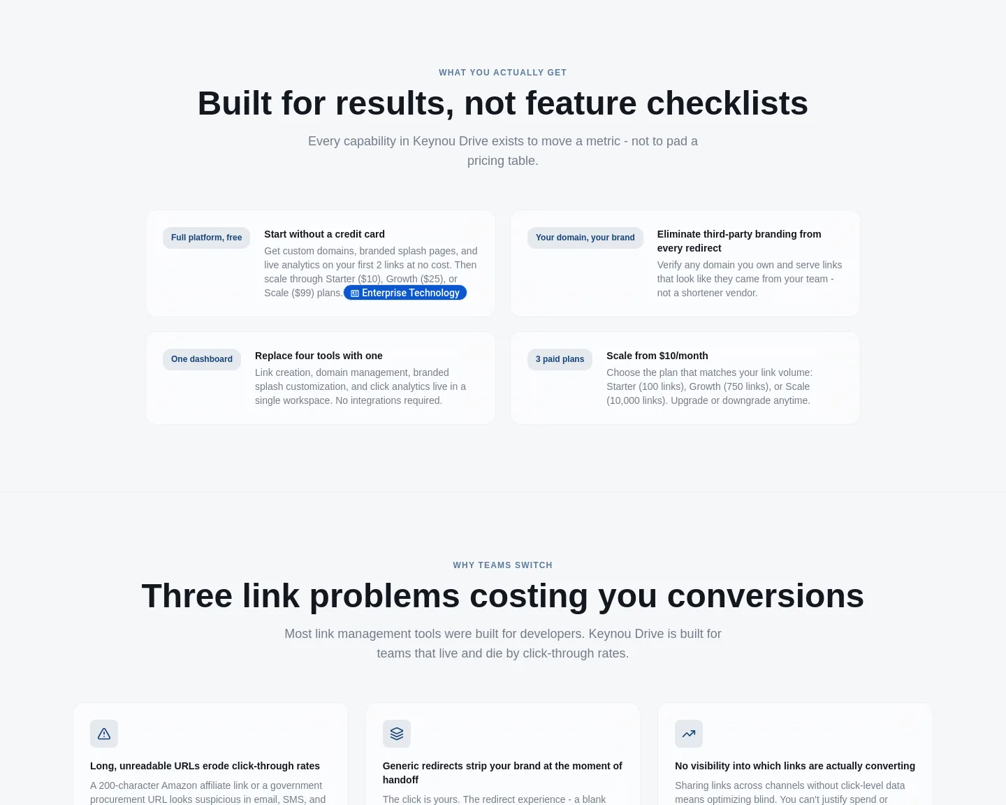 drive.keynou.com — Pricing