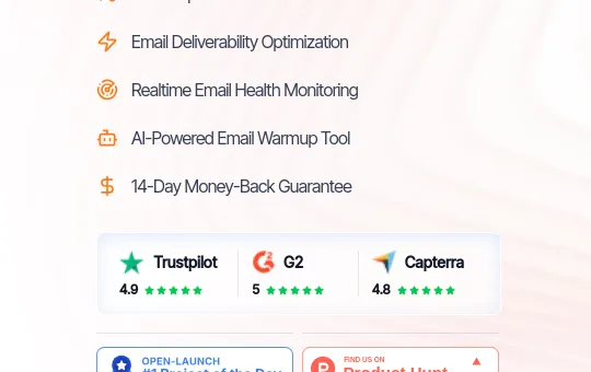 Guarantee element from e-warmup.com