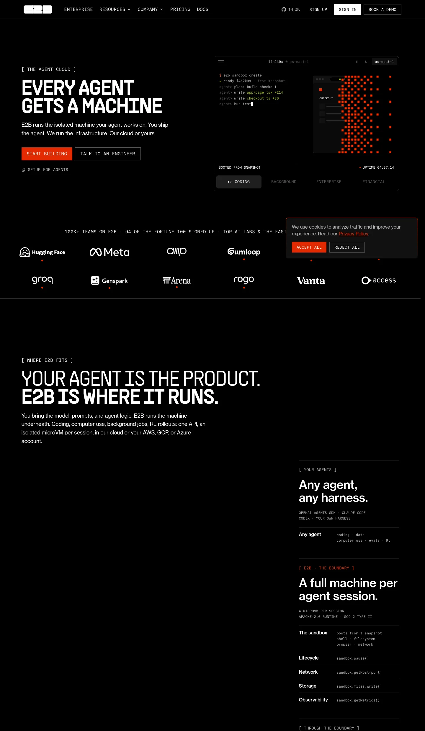 e2b.dev — a measured funnel
