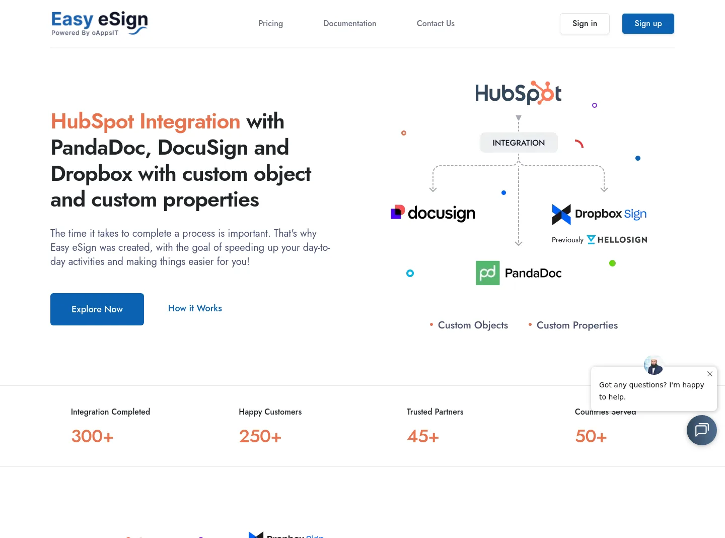 easyesign.oappsit.com — a measured funnel